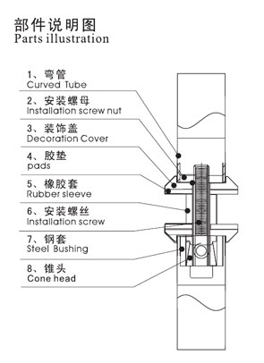 大門拉手部件說(shuō)明圖